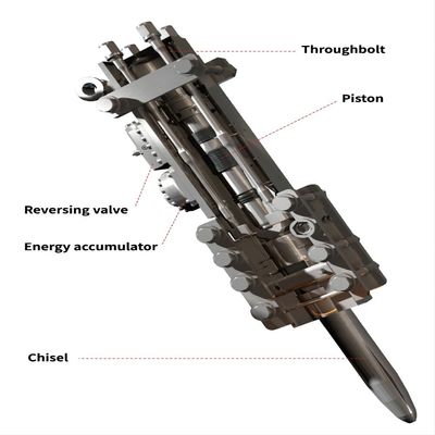 Per la costruzione stradale da 35 a 40 tonnellate KS320 155 mm Chisel Heavy Hydraulic Rock Breaker
